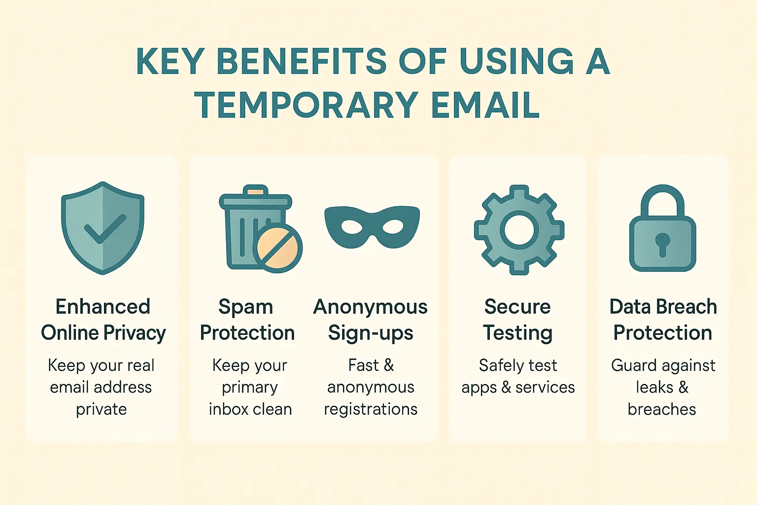 Key benefits of temporary email services