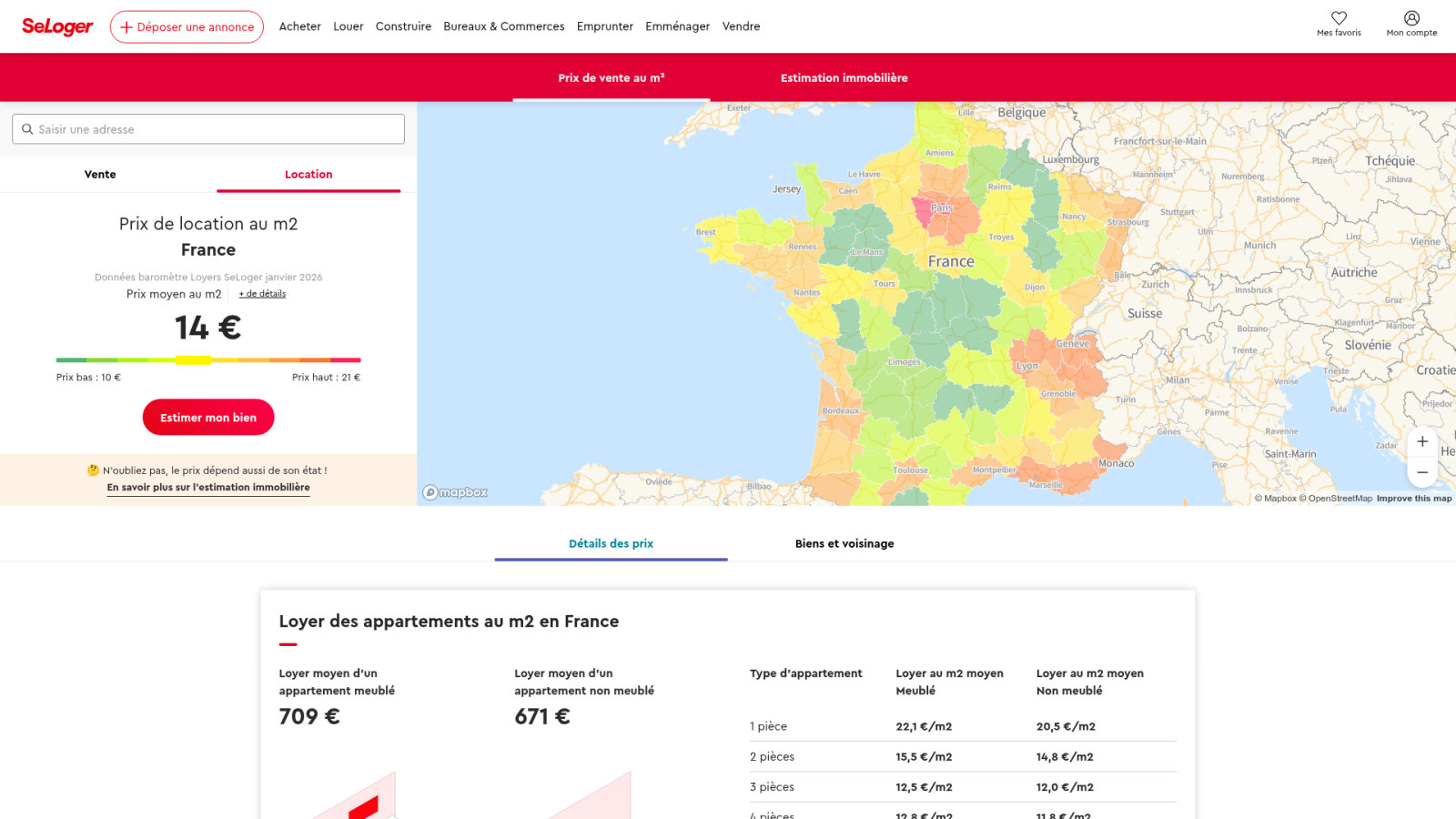 Fixer le juste loyer et optimiser la rentabilité locative