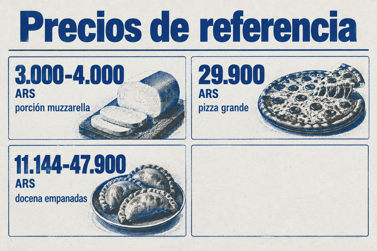 Precios de referencia: porción de muzzarella entre 3.000 y 4.000 pesos, pizza grande 29.900 pesos, docena de empanadas de 11.144 a 47.900 pesos.