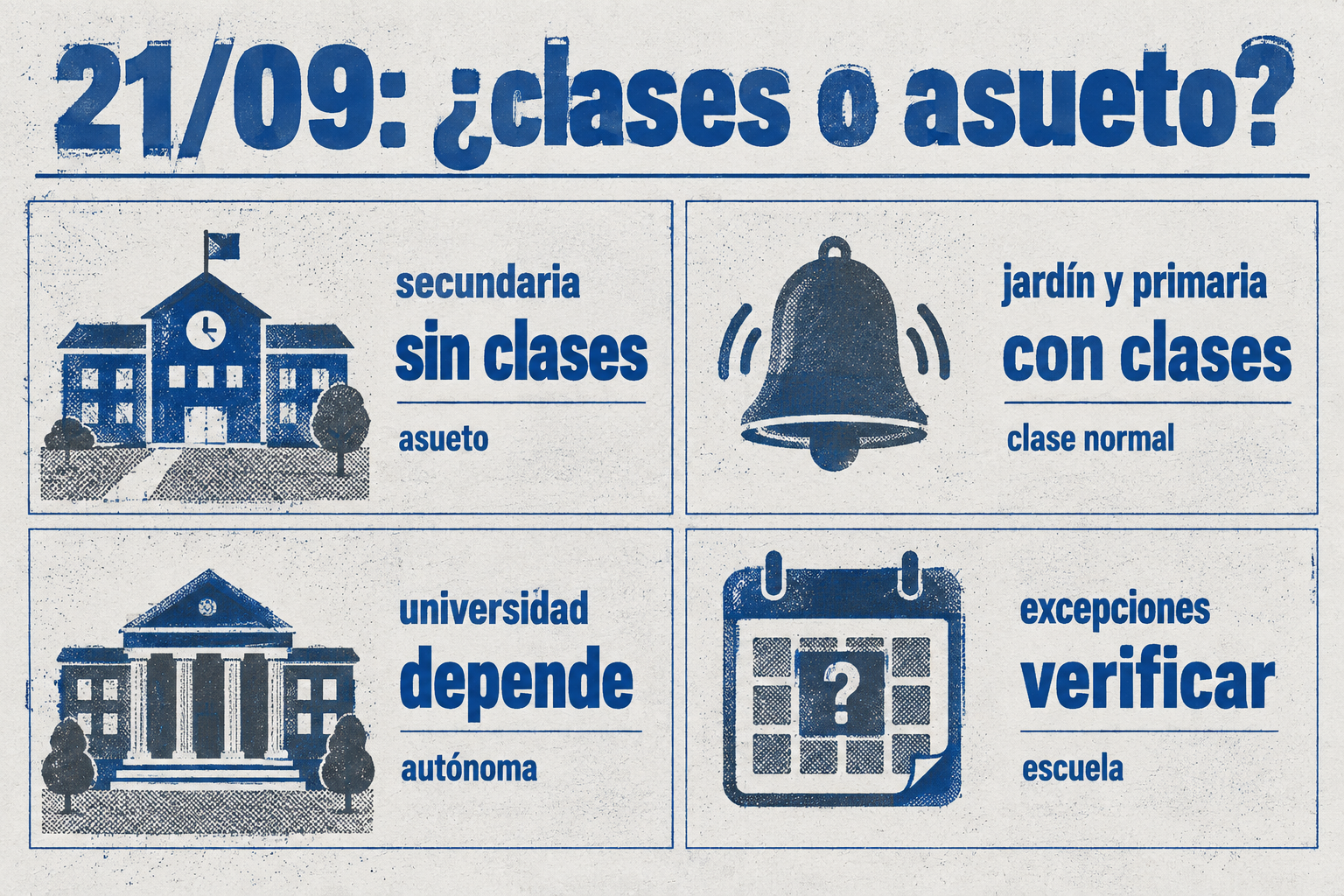 Infografía sobre el asueto del 21 de septiembre según nivel educativo: secundaria asueto, primaria y jardín clases normales, universidad decisión autónoma.