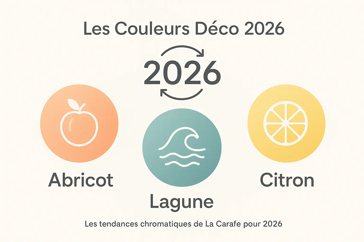 Couleurs abricot, lagune et citron pour une déco rétro 2026
