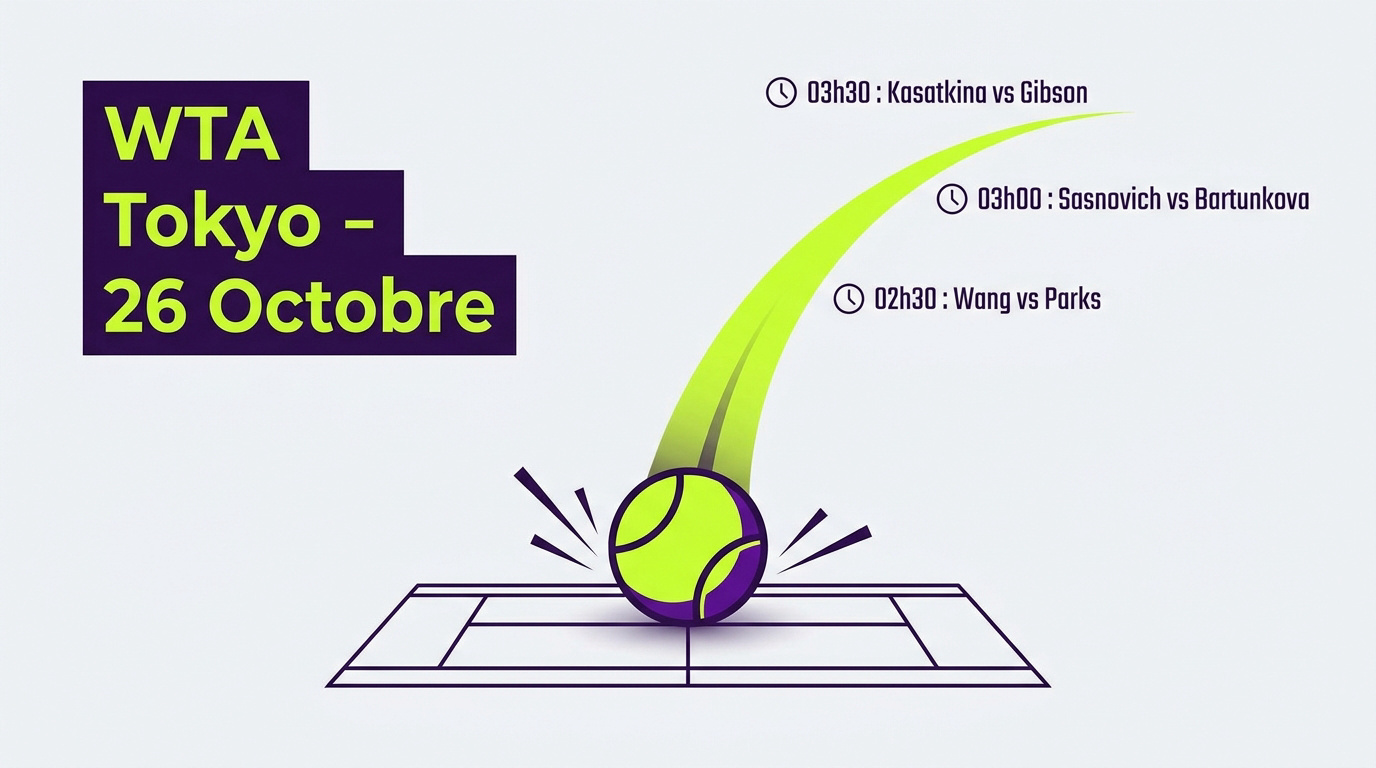 Affiche officielle du programme WTA 500 Tokyo du 26 octobre 2026