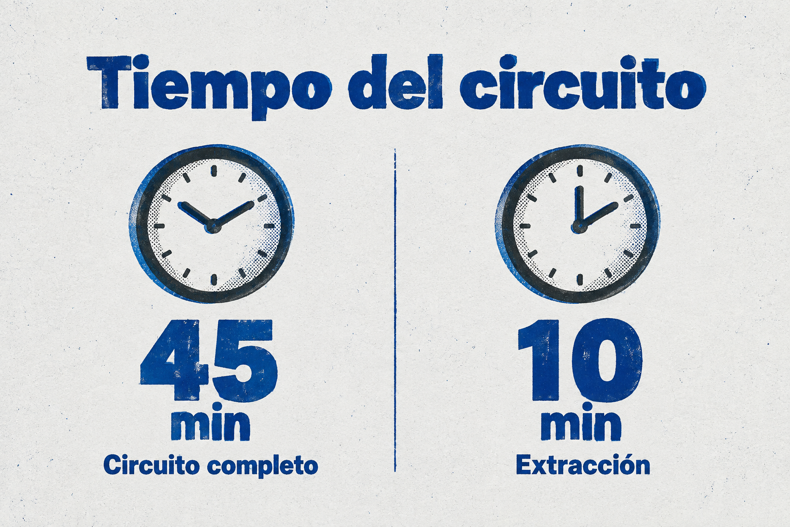 El circuito completo de donación toma 45 minutos, de los cuales solo 10 son para la extracción.