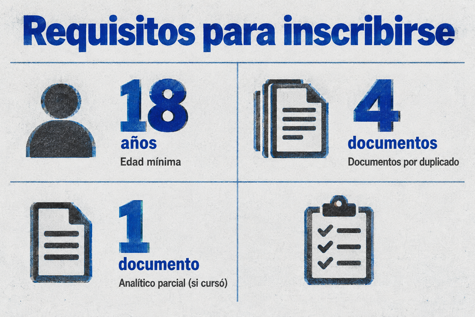 Los requisitos para inscribirse en el Plan FinES en Ituzaingó incluyen ser mayor de 18 años, presentar DNI, partida de nacimiento, CUIL, certificado de estudios y analítico parcial si corresponde.