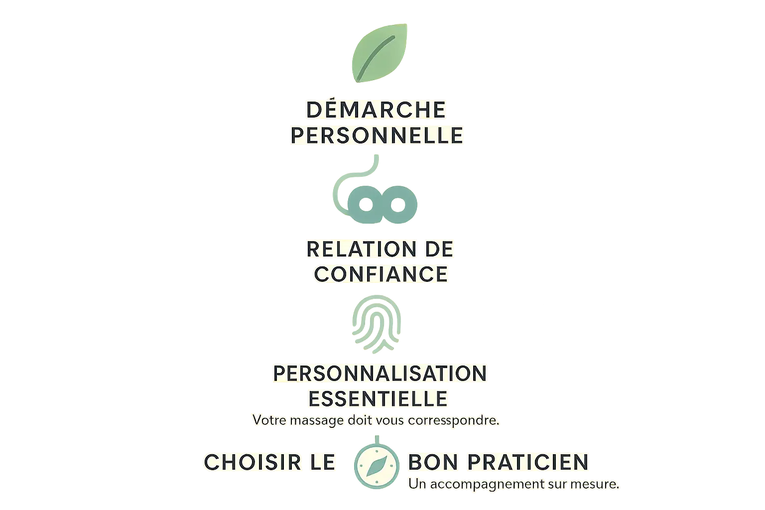 Illustration d'une séance de massage bien-être dans un cadre apaisant