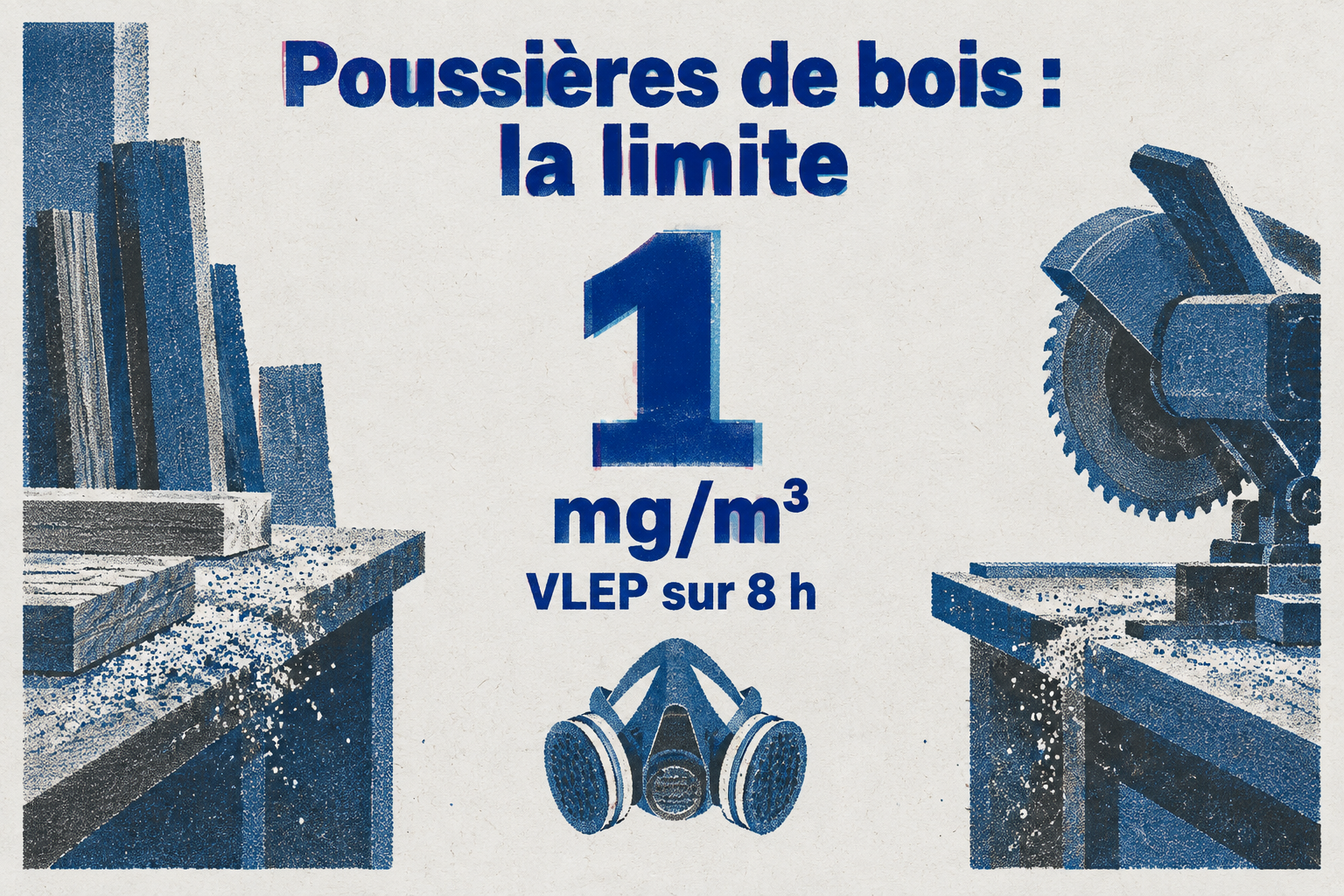 1 mg/m³, valeur limite d'exposition professionnelle sur 8 heures.