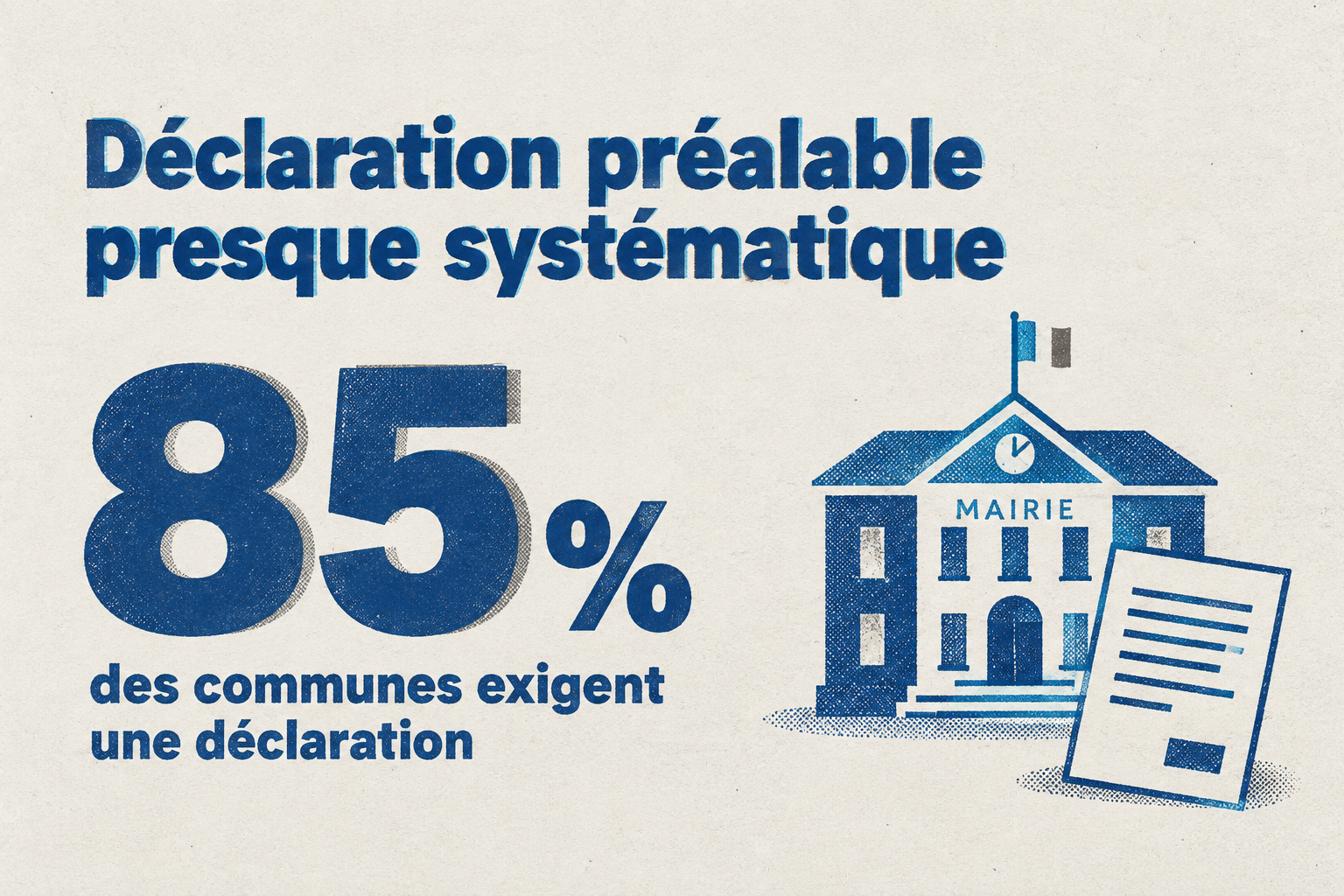 Plus de 85 % des communes françaises exigent une déclaration préalable pour installer un portail.