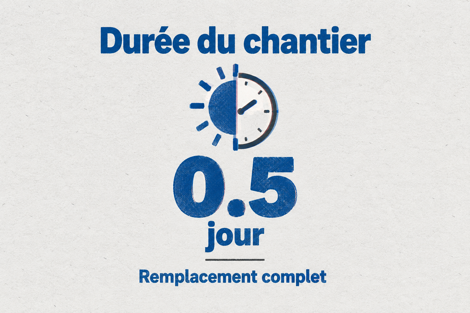 Un grand chiffre indique que la durée du chantier pour un remplacement complet de VMC simple flux est de 0,5 jour (une demi-journée).