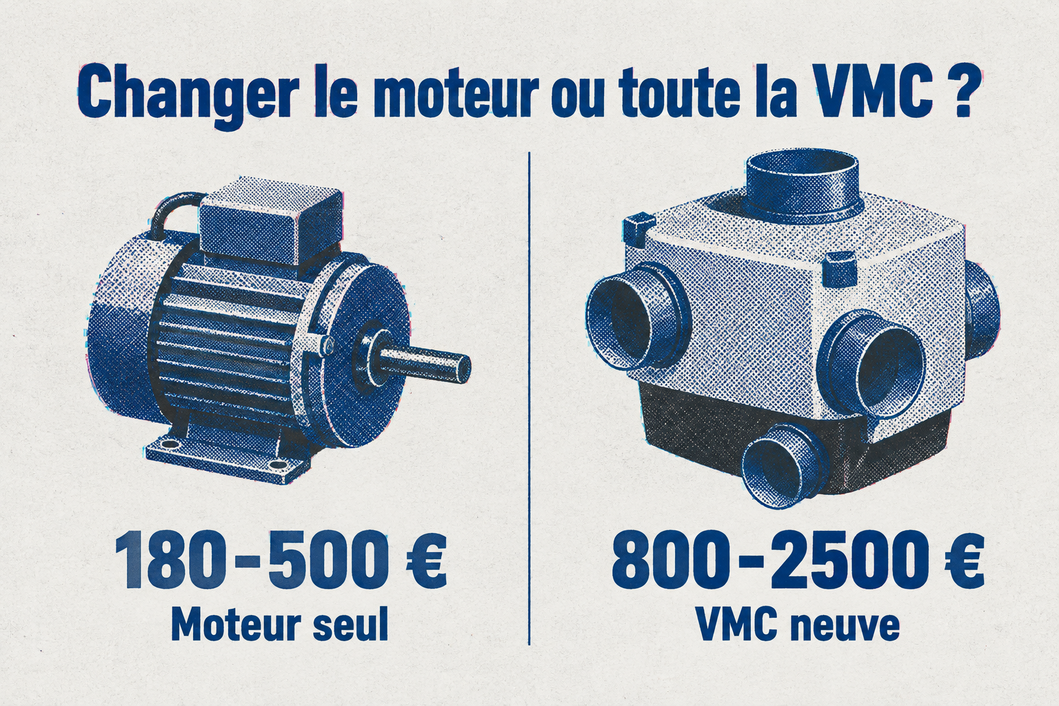 Une comparaison entre le remplacement du moteur seul (180-500 €) et une VMC neuve (800-2500 €) est affichée en deux blocs.