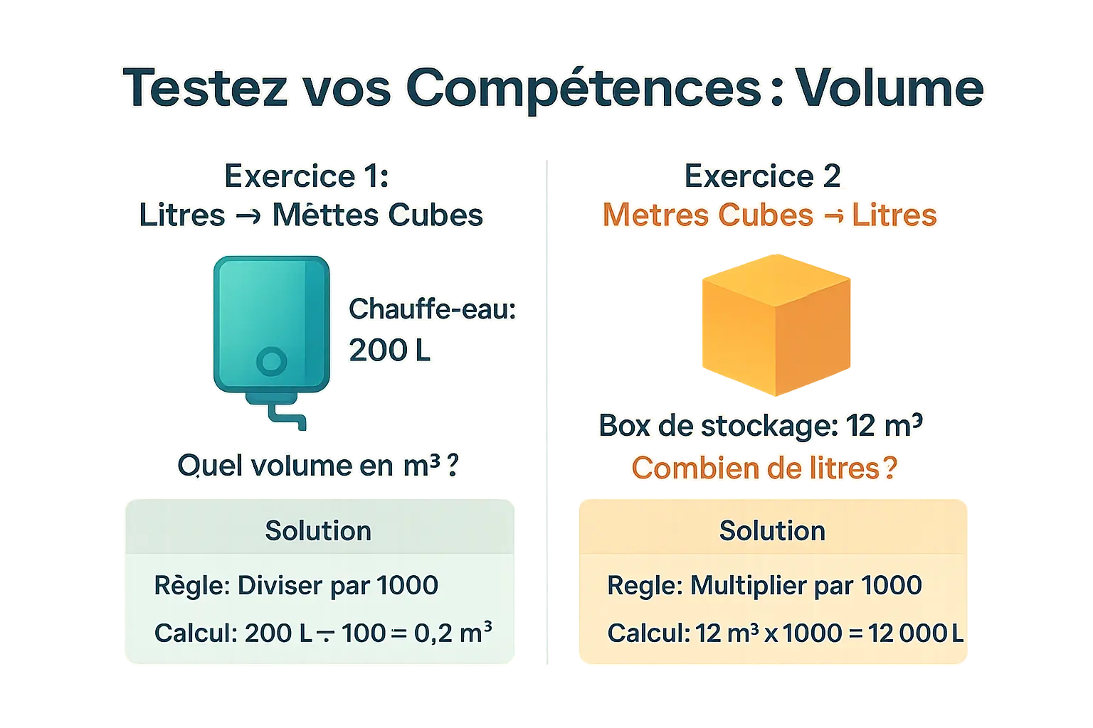 Illustration d'un volume de stockage avec des cubes et des conteneurs de différentes tailles