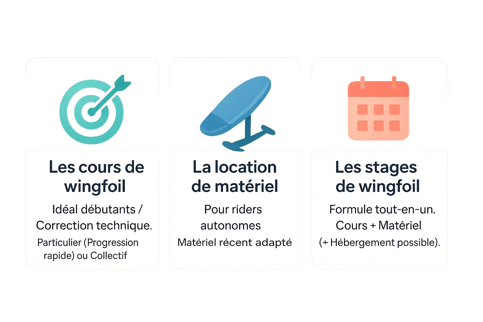 Pratique du wingfoil en Guadeloupe