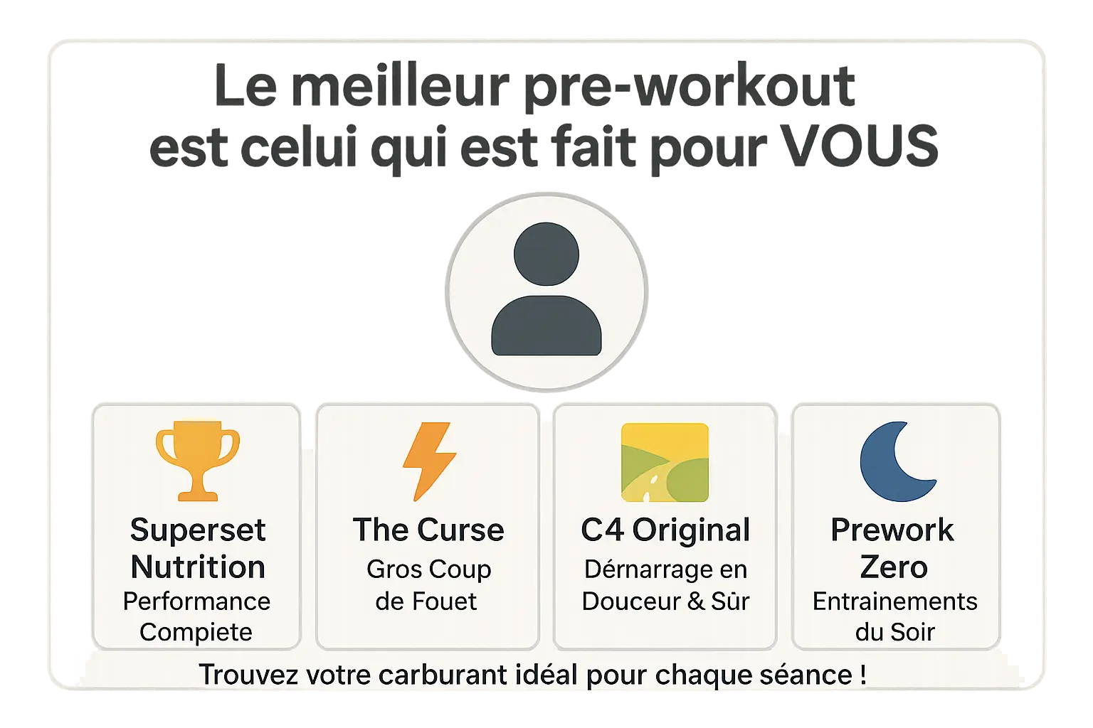 Illustration d'un pre-workout efficace pour sportifs