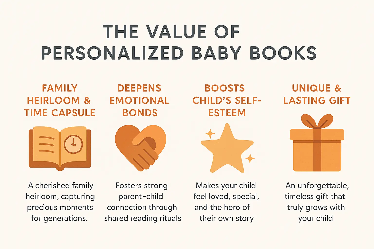 Create a WhatsApp baby book: Your child's story in minutes 1 Child reading personalized baby book with parents, showcasing family bonding through personalized stories