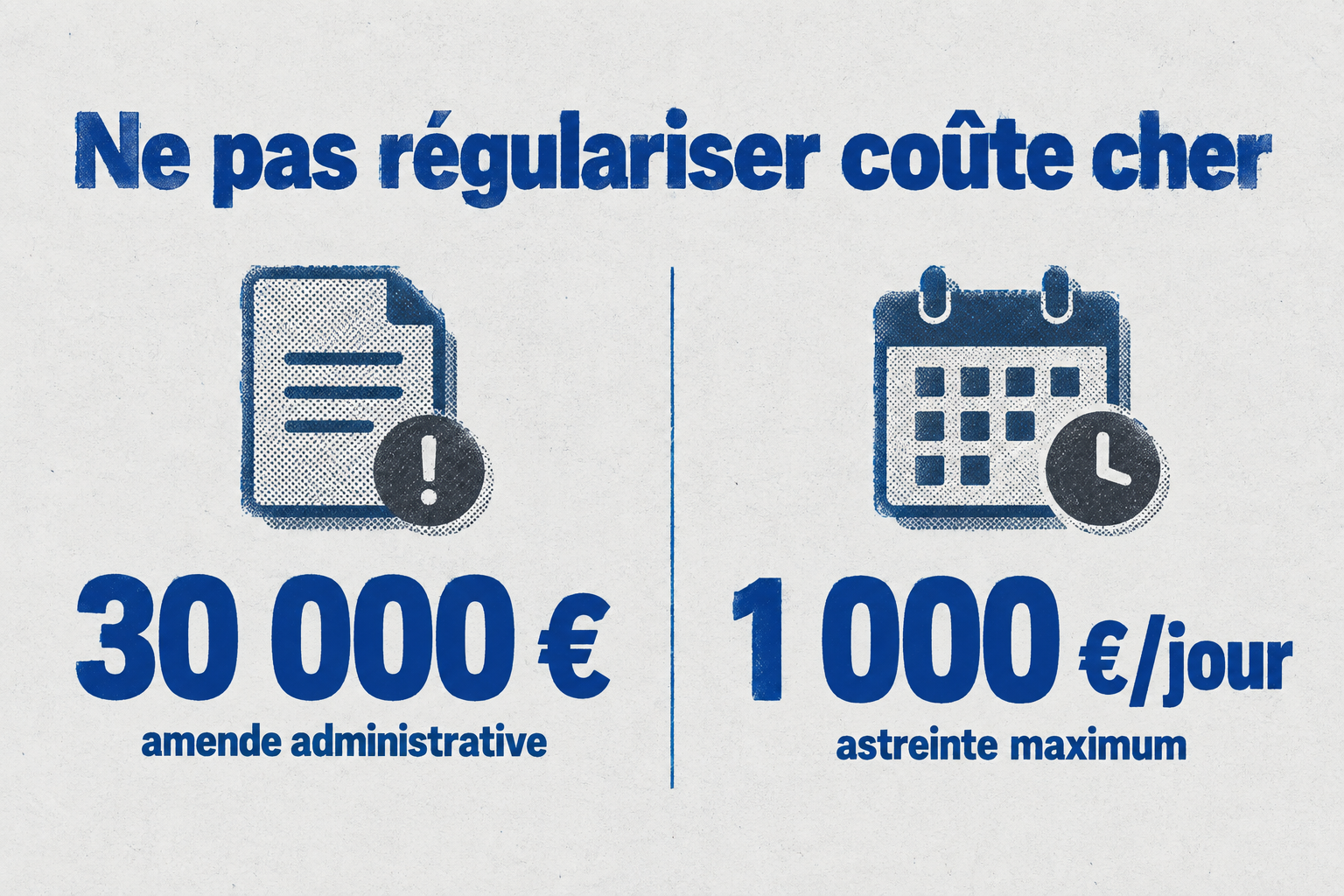 Deux blocs symétriques présentent les sanctions administratives pour travaux non régularisés : 30 000 euros d'amende maximum et 1 000 euros d'astreinte par jour de retard.