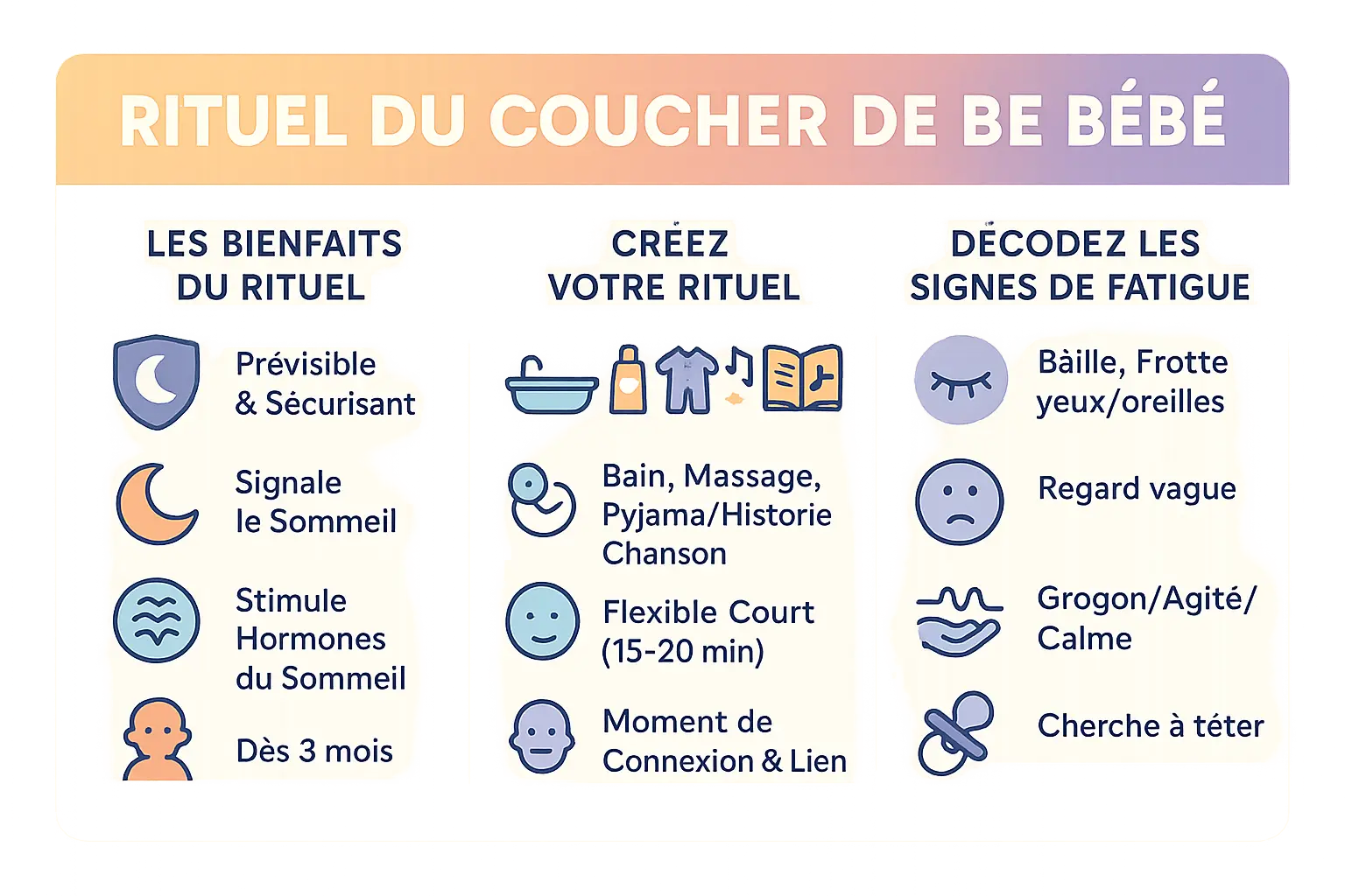Rituel du coucher pour bébé