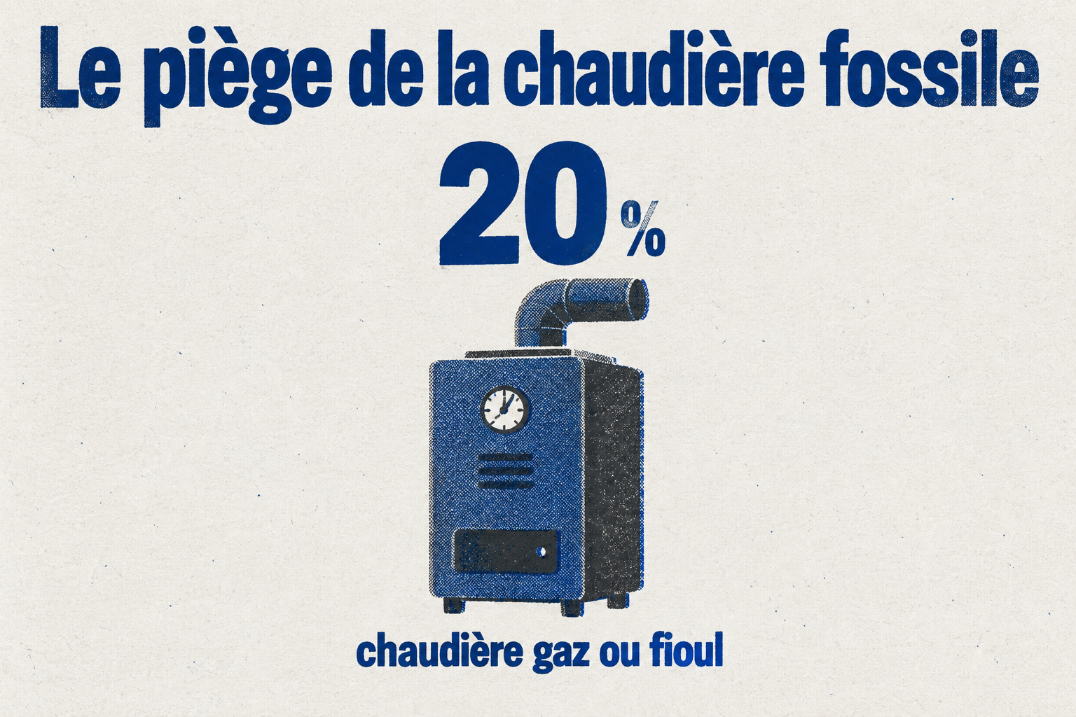 La TVA sur une chaudière gaz ou fioul est de 20 % depuis le 1er mars 2025, pour tous les modèles, même très haute performance.