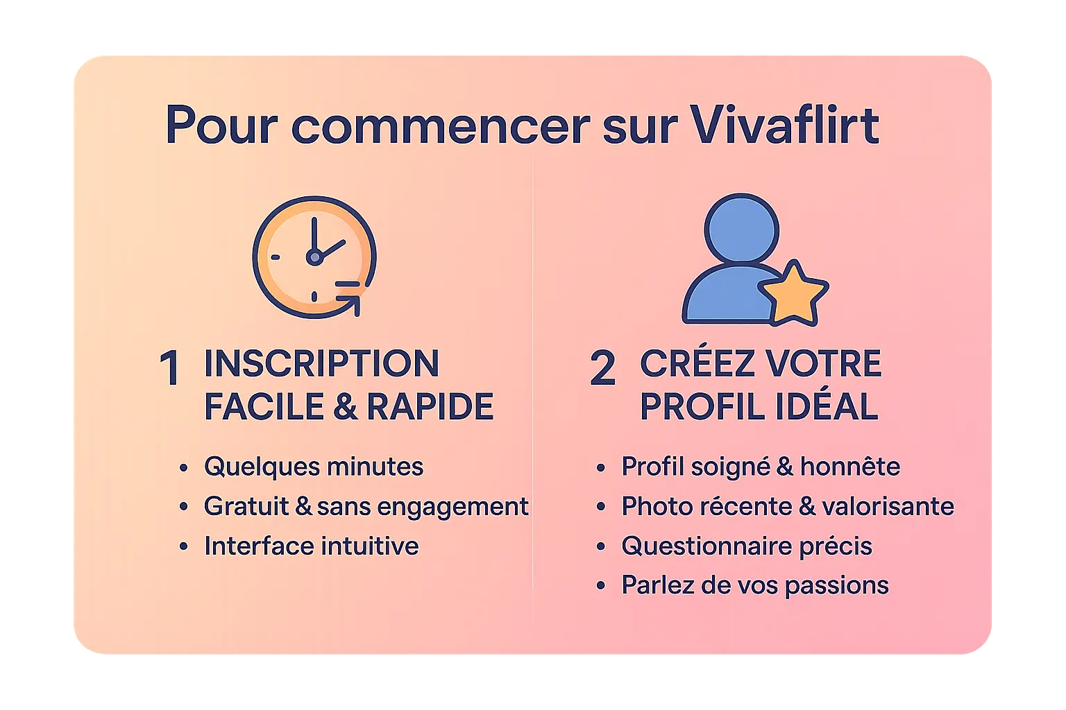 Illustration d'une personne s'inscrivant sur Vivaflirt avec un smartphone