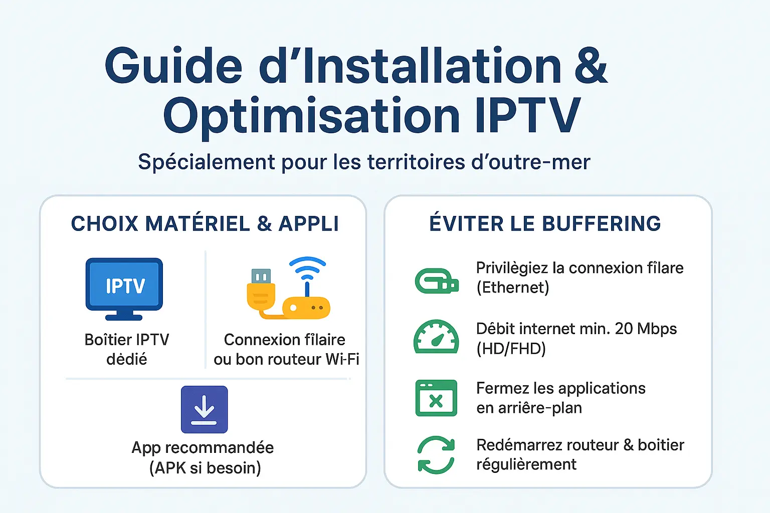 Guide installation optimisation IPTV Outre-Mer
