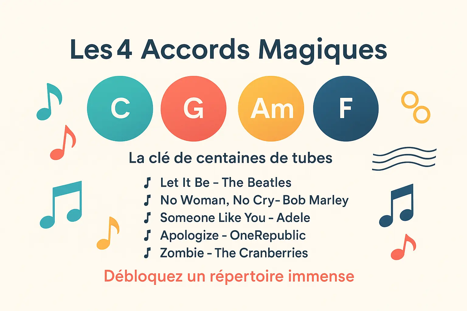 Infographie des 4 accords magiques au piano