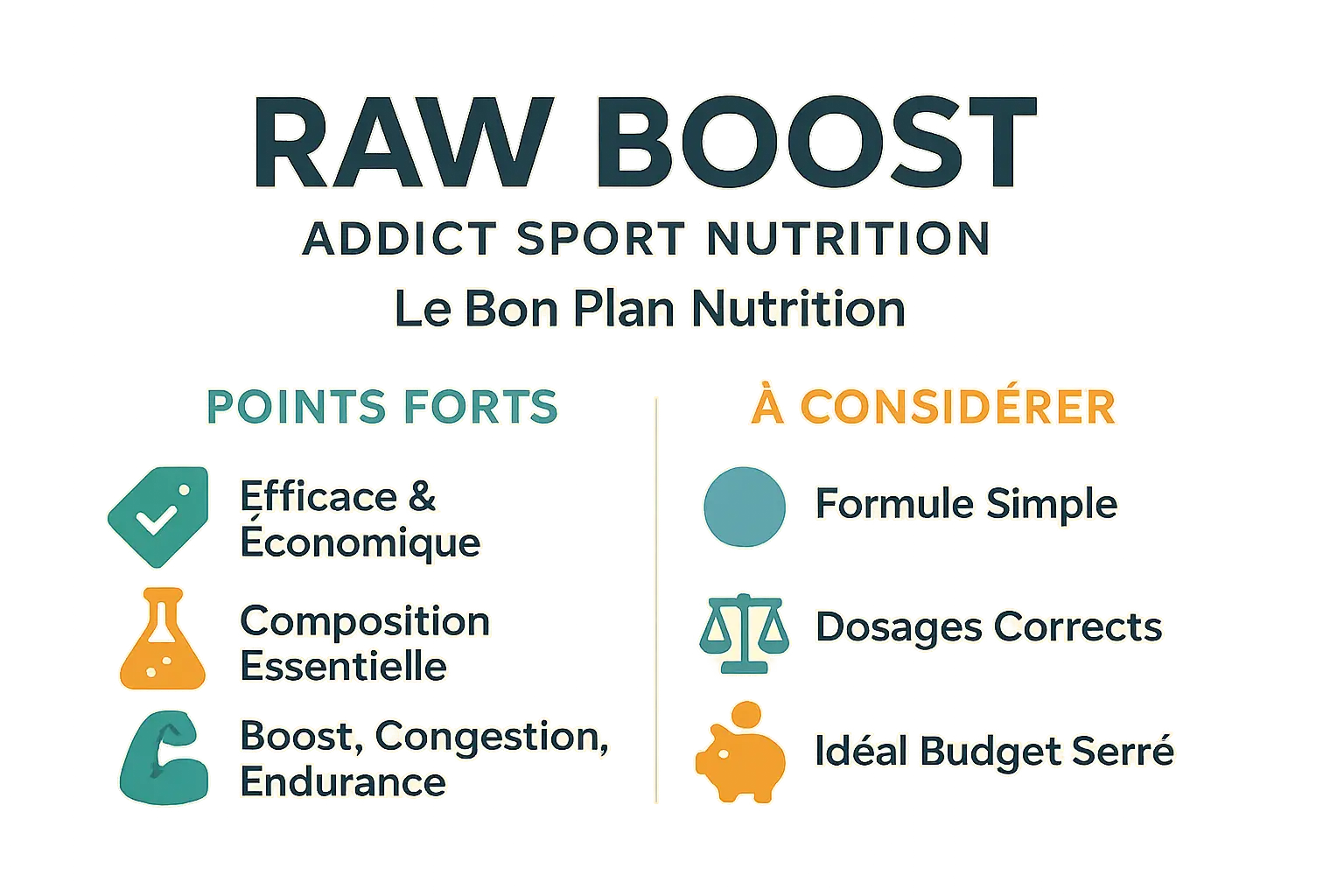 Raw Boost - Addict Sport Nutrition