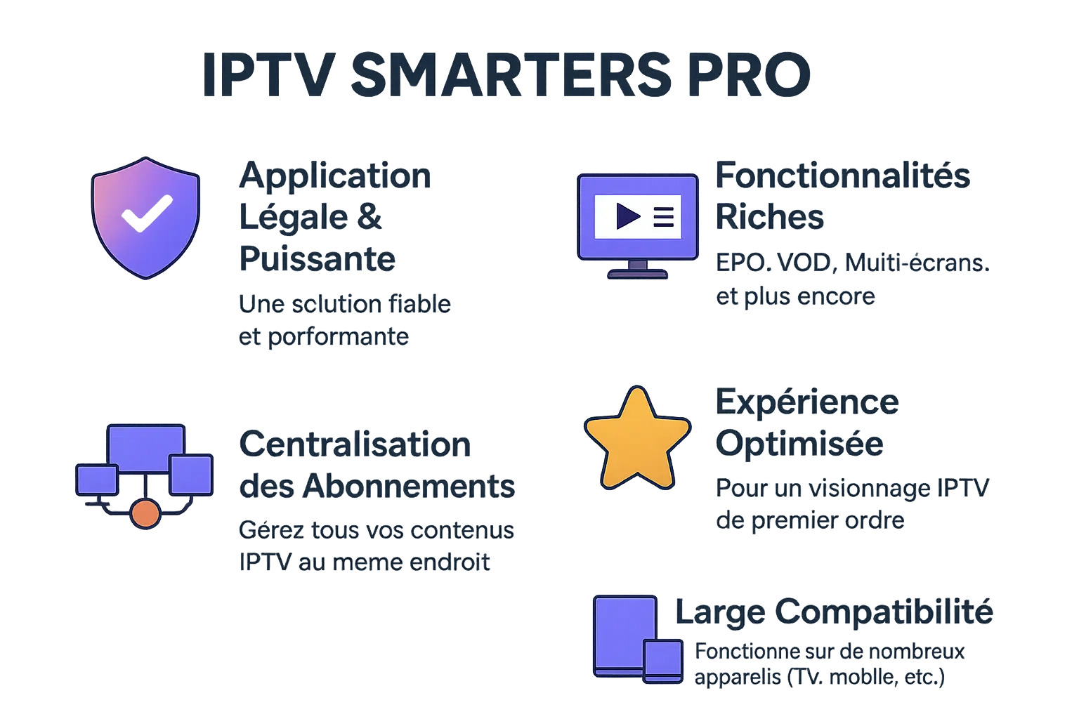 Illustration des avantages d'IPTV Smarters Pro