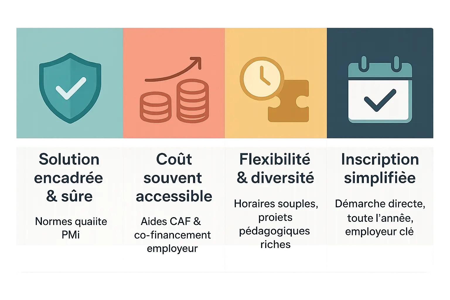 Infographie sur les avantages des crèches privées