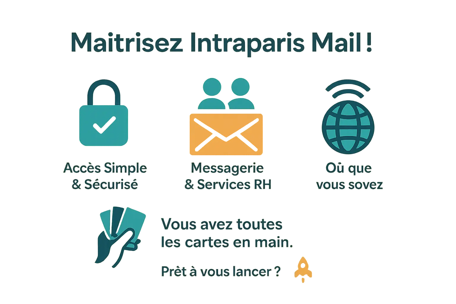 Illustration Intraparis mail