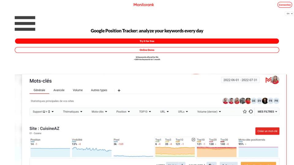 Intégration sur supports numériques : Directives d'usage et lisibilité